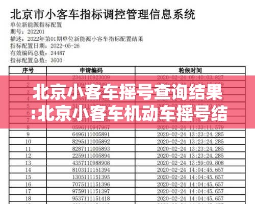 北京小客车摇号查询结果:北京小客车机动车摇号结果查询