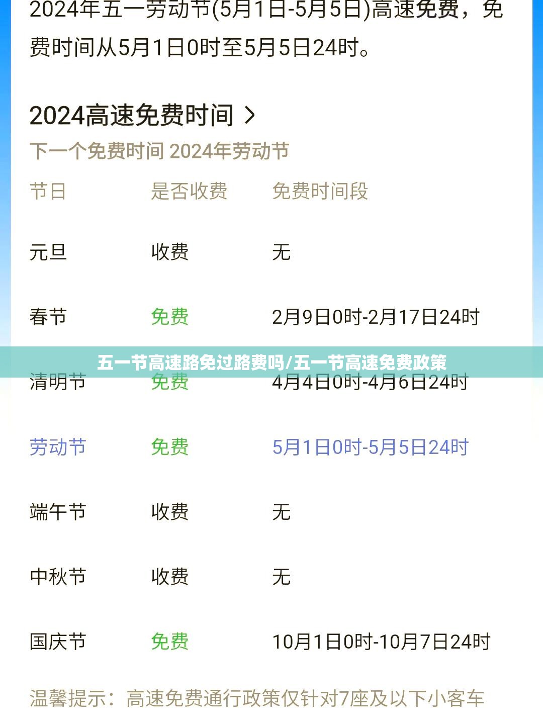 五一节高速路免过路费吗/五一节高速免费政策