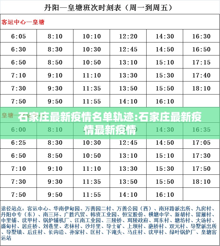 石家庄最新疫情名单轨迹:石家庄最新疫情最新疫情