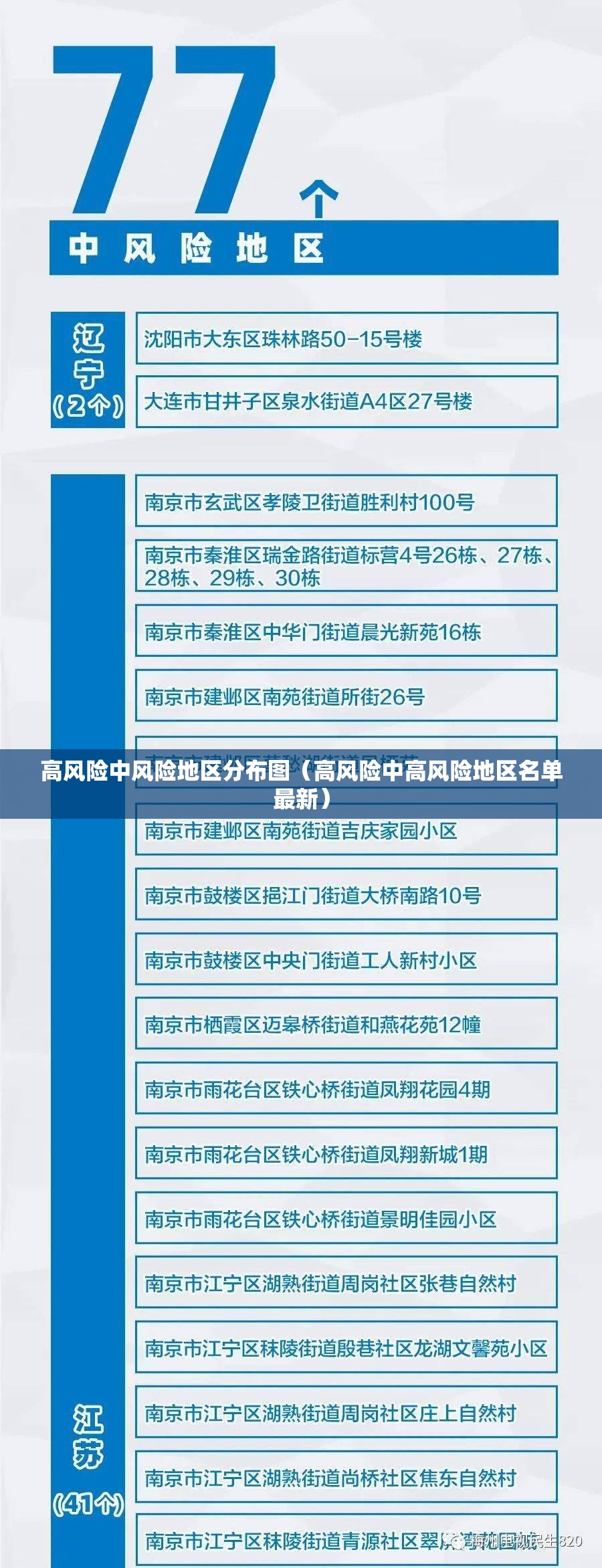 高风险中风险地区分布图（高风险中高风险地区名单最新）
