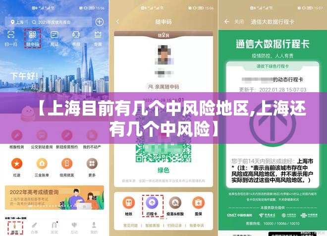 【上海目前有几个中风险地区,上海还有几个中风险】