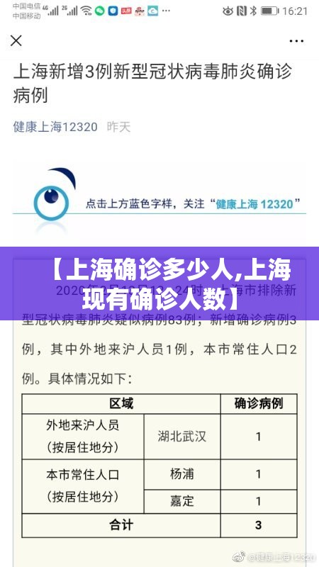 【上海确诊多少人,上海现有确诊人数】