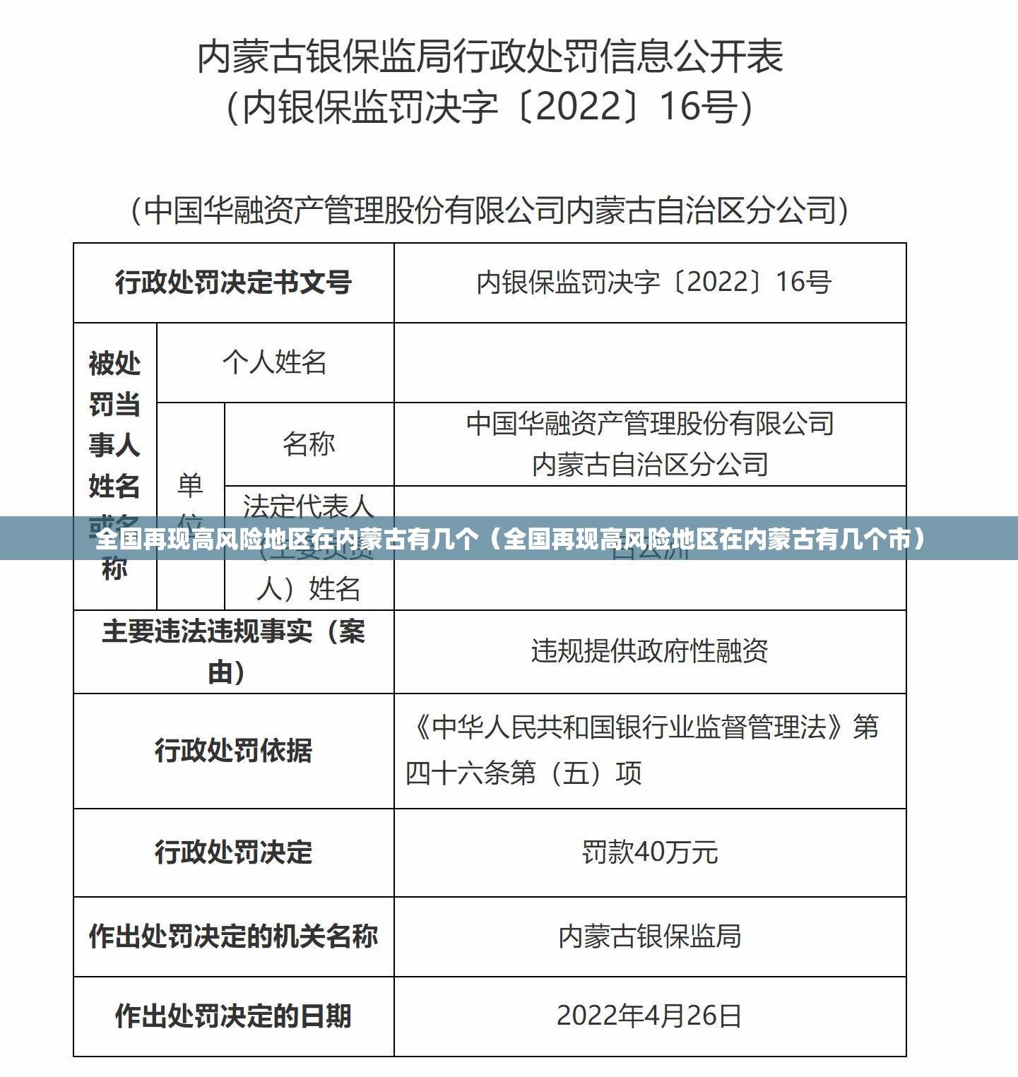 全国再现高风险地区在内蒙古有几个（全国再现高风险地区在内蒙古有几个市）